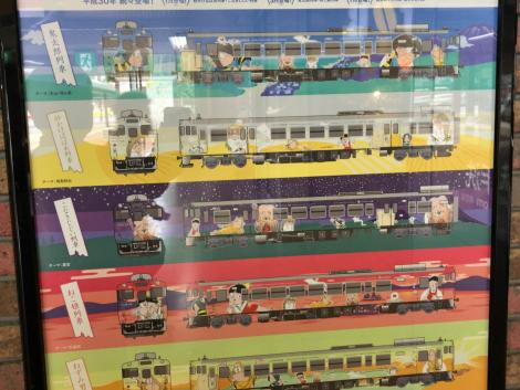 鬼太郎列車リニューアル