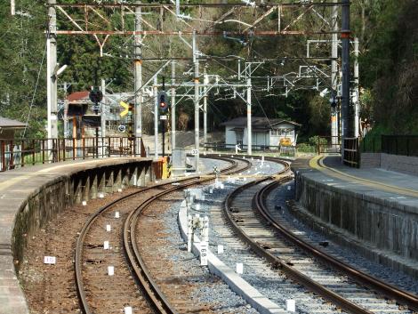 南海高野線下古沢駅