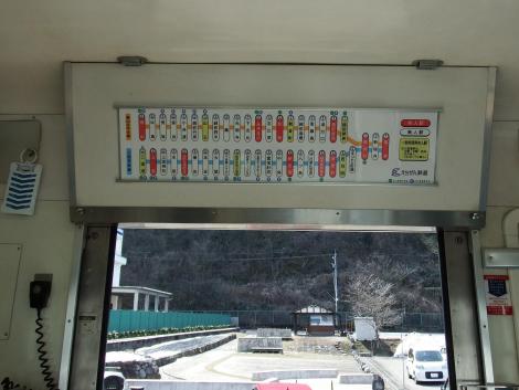 えちぜん鉄道MC7000形