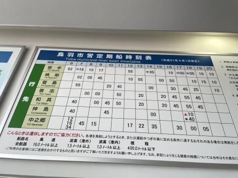 鳥羽市営定期船時刻表