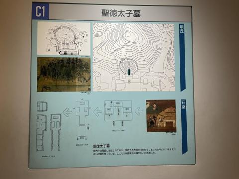 聖徳太子の時代