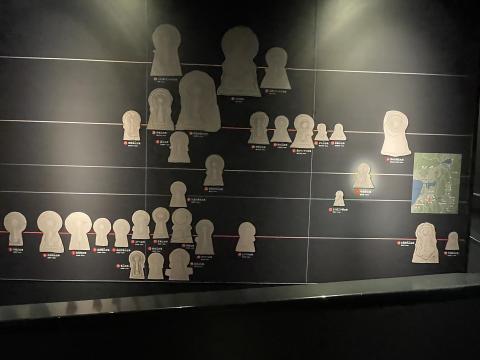 巨大古墳の変遷