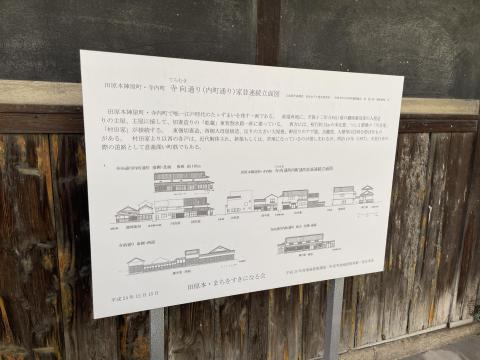 田原町本陣屋町・寺内町 寺向通り（内町通り）家並み連続立面図