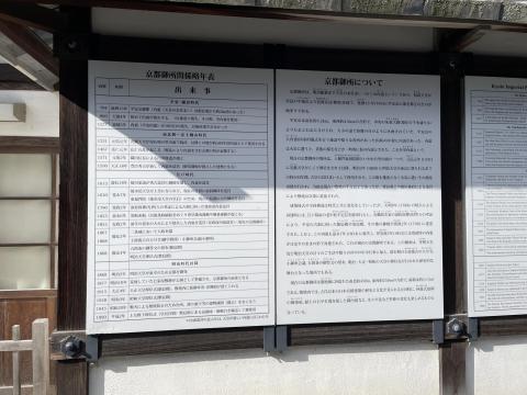 京都御所関係略年表