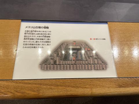 メスリ山古墳の埴輪