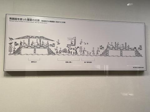 青銅器を使った饗宴の光景