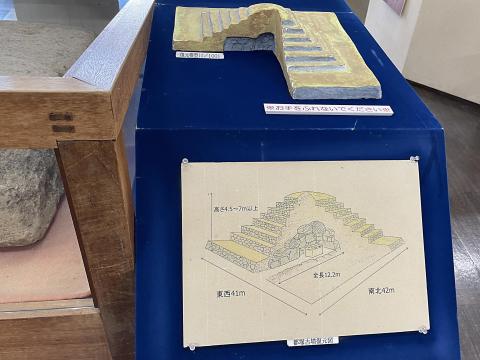 都塚古墳ジオラマと復元図