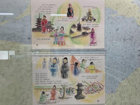 仏教伝来から乙巳の変