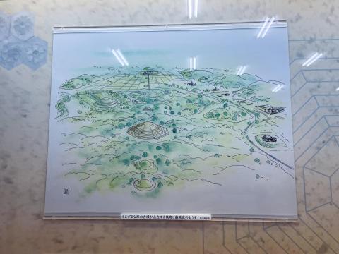 さまざまな形の古墳が点在する飛鳥と藤原京のようす