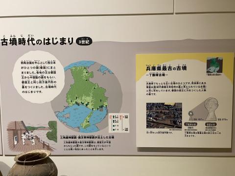 古墳時代のはじまり