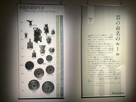 中国青銅器年表、器命名のルール