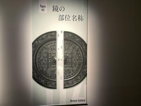 鏡の部位の名称