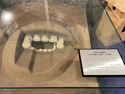 平尾山古墳群太平寺第4支群2号墳