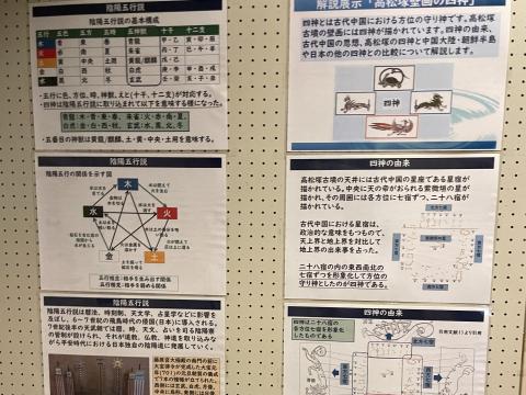 高松塚古墳壁画館