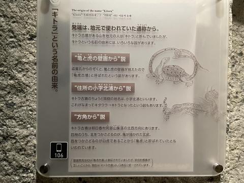 キトラという名前の由来