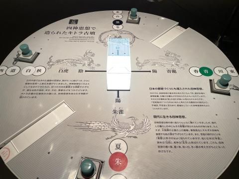 四神のスタンプコーナー