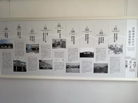 尼崎城本丸から歴史博物館へ