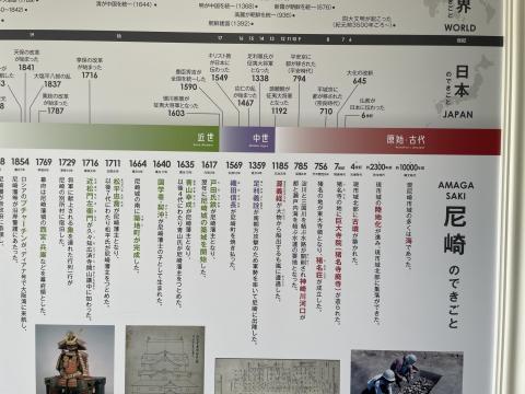 尼崎のできごと