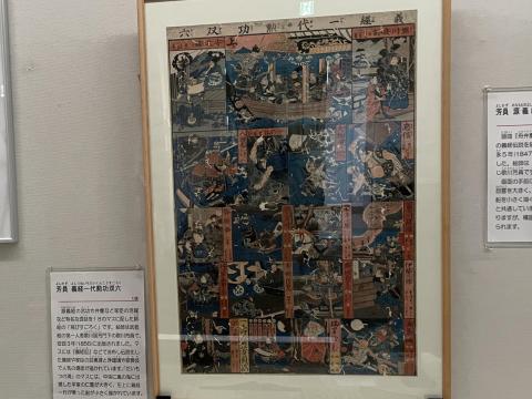 歌川芳員 義経一代勲功双六