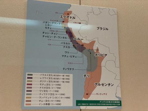 アンデスの各文化領域図