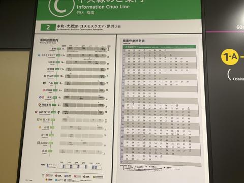 大阪メトロ谷町四丁目駅